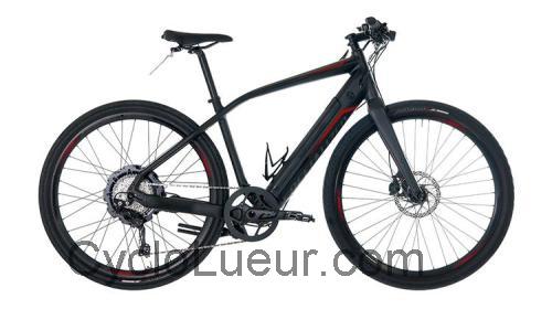 Specialized Turbo SC avis et fiche technique